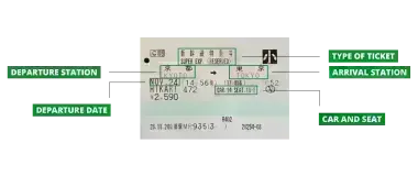 train ticket in japan legend explanation