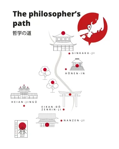 philosopher's path