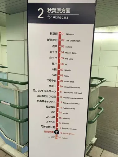 Tsukuba Express Line itinerary from Kenkyū-gakuen Station