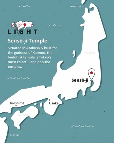Senso-ji map