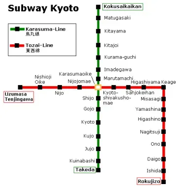 Kyoto Metro Map