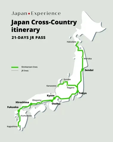 Cross-Country Itinerary